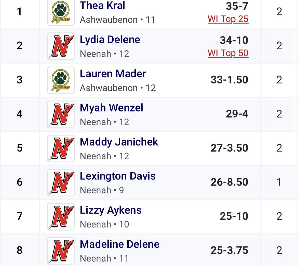 lauren mader tweet media