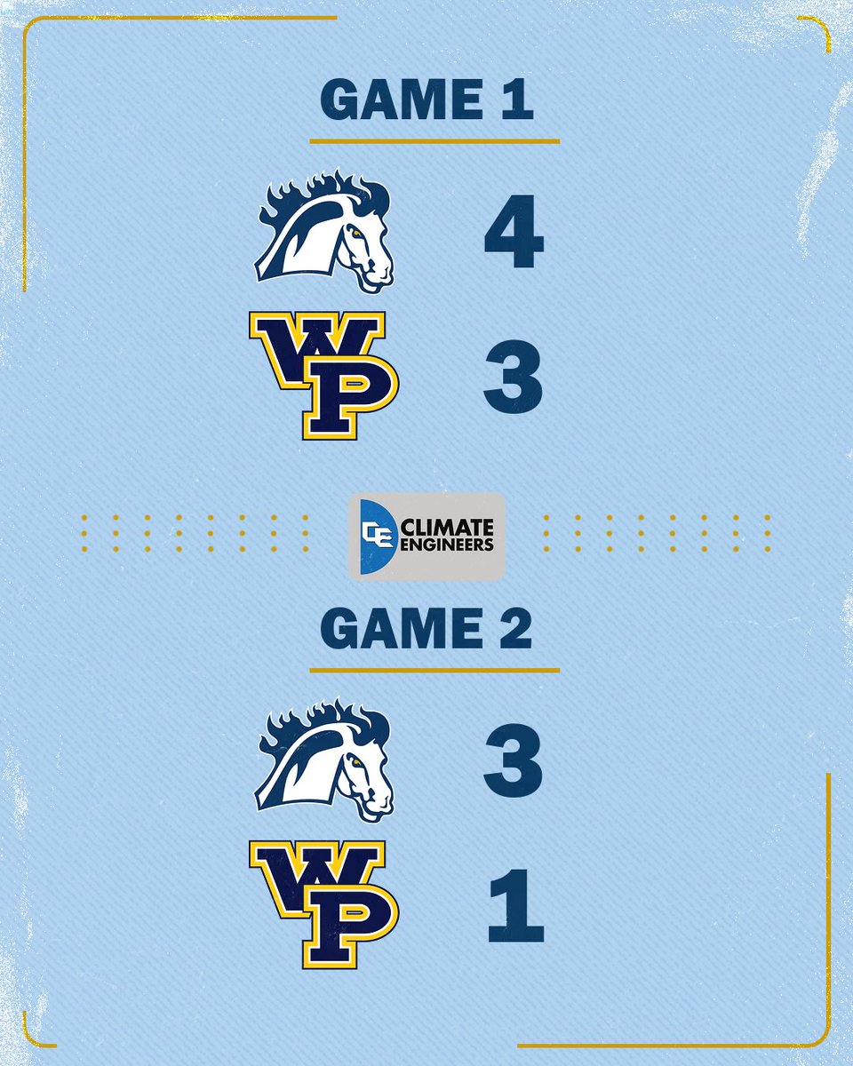 Go_Mustangs's tweet photo. BASE | Another doubleheader sweep for Mustang baseball, as Jeremy Figueroa leads the way with two home runs, including a three-run walkoff 💣 in game 2! Ashton Schwab with 11 K's in the first game to lead the way. #MMUbaseball https://t.co/OFygoNHYvZ