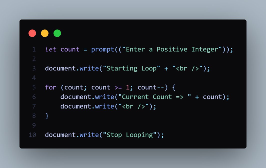 victor_es17's tweet image. Day 14 of #100DaysOfCode 💻🖤🔥
We are still on Loops:
The second one is: For Loop
#frontendwebdev
#tech
#javascript
#webdev
#slyyv17