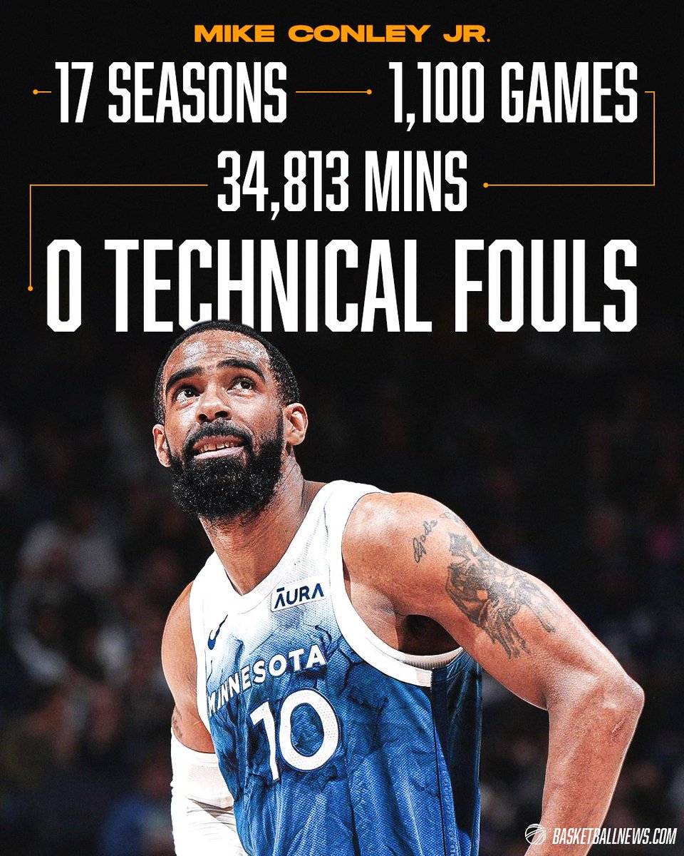 Mike Conley Jr. appreciation post 🙌🏾