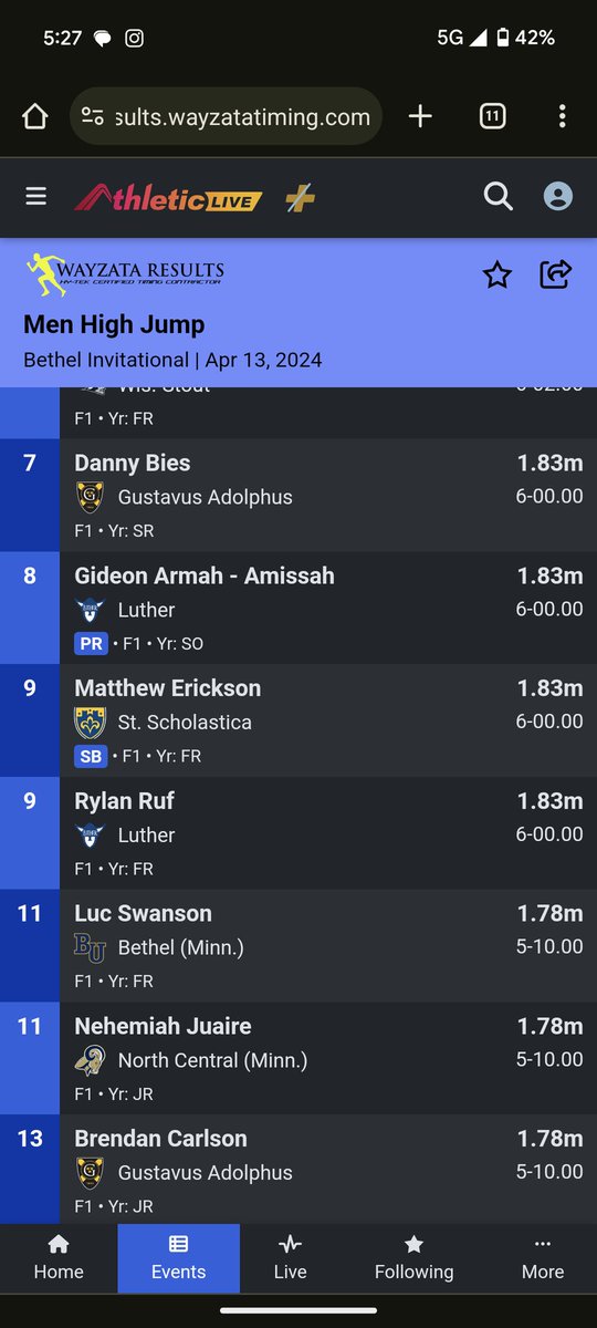 A pair of 6' high jumpers today!