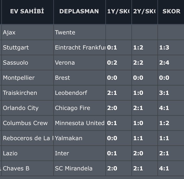 🍀AJAX-TWENTE
⏰17:45
⚠️Şuradan da 0-0 ı çekmeyelim ya. 
⚠️Ayrıca 1 adet 2/1 mevcut.
Ajax yapabilir mi bilmiyorum.🔥🔥🔥