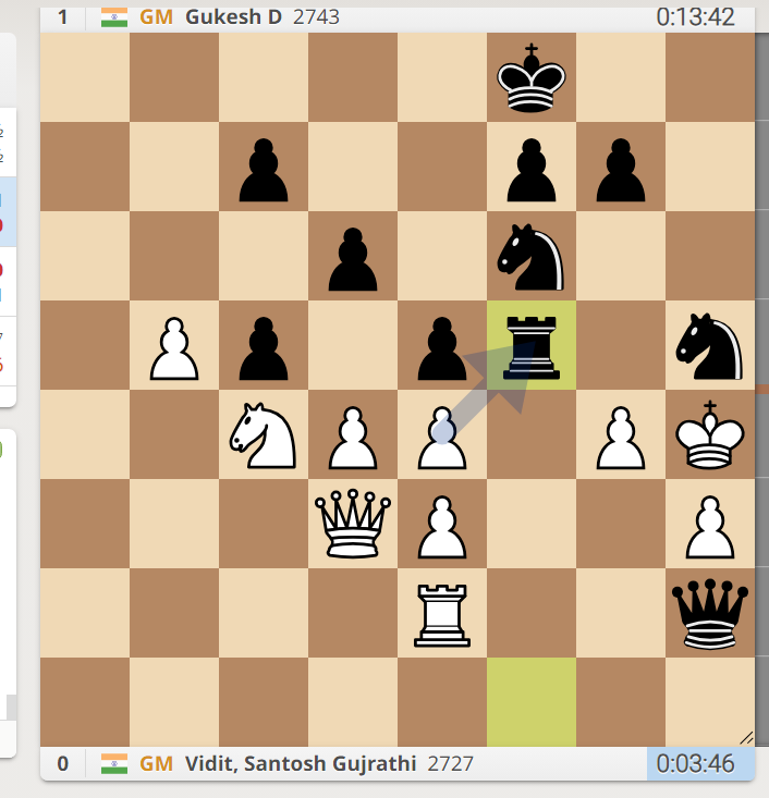 The young Indians have in spades what Barry Hymer refers to as 'bouncebackability.' I posted yesterday on Gukesh's unusual belief that if you must lose, it's better before a rest day, but to go from the despair of Rd. 7 to this queen sac is just breathtaking.

#Candidates 2024