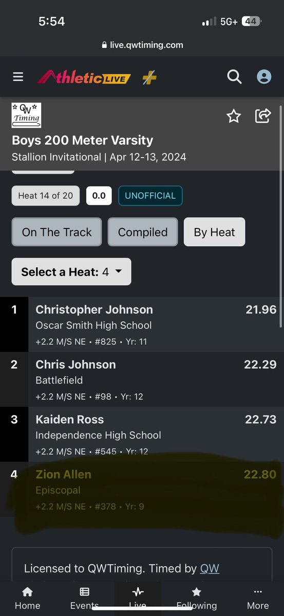 Ziggy “showtime” Allen tweet media