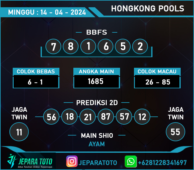 Prediksi HONGKONG POOLS,  MINGGU, 14  APRIL 2024
@jeparatotobuktijp @bossslot88 @jeparatotoo
#jeparatoto #prediksitogel #prediksihongkong
#prediksitogelhongkong #prediksihongkongpools
#hongkongpools #togelhongkong #togelhongkongpools
#bocoranhongkong 
#resulthongkong