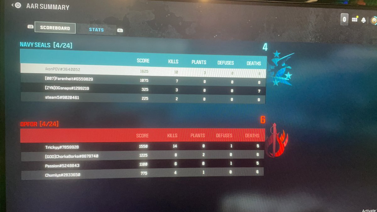 First Lan Tournament! (IKONPOV)
Having fun but can’t close out a SND😭
1% Better Every Day!
@ContenderIrvine