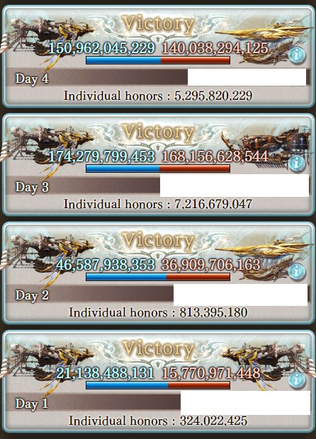 VividAriah's tweet photo. 古戦場お疲れさまでした～　made it into 2k just by virtue of having to fight on day 3 and 4. https://t.co/uHhedlLQT0