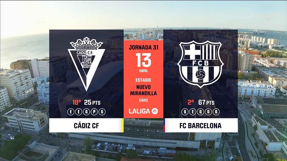 Cadiz CF vs Barcelona
