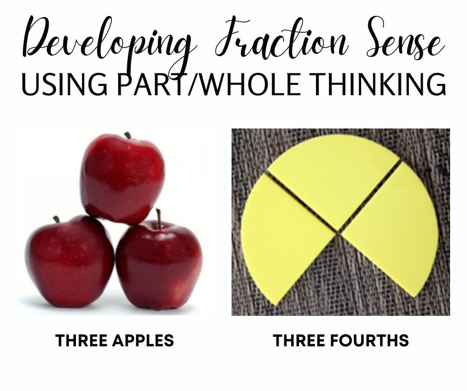 🧮🔍 Fractions made fun! 🌈🧩 Concrete and pictorial experiences are essential for students to visualize fractions and develop number sense. Let's embrace part/whole thinking and help them ace fractions like experts! bit.ly/47FqLAa