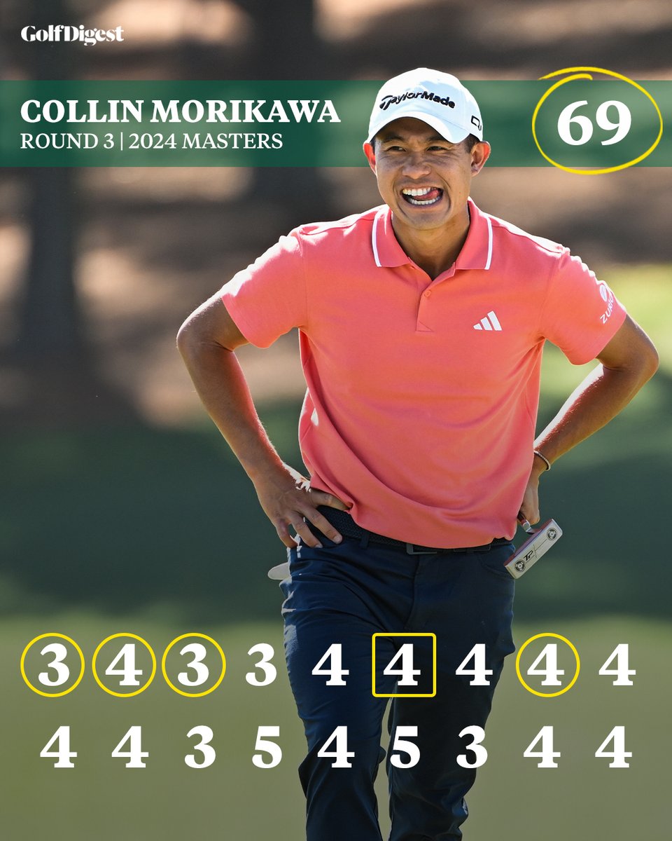 DB_2014's tweet photo. RT @GolfDigest: Collin Morikawa, take a bow. 👏

He currently shares the lead heading into Sunday.

#themasters https://t.co/zhylxO2MUD