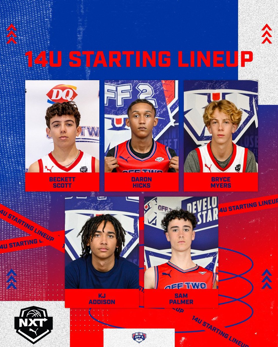 OFF2U (@off2u_) on Twitter photo Next up, our 14U are playing vs KSK Club! Check out our starting lineup:
<a href="/beckettscott_3/">beckett scott</a>
<a href="/Bryce32Myers/">Bryce Myers</a>
<a href="/Kj_Addison5/">Kj</a>
<a href="/SamPalmer2028/">Sam Palmer</a> Next up, our 14U are playing vs KSK Club! Check out our starting lineup:
<a href="/beckettscott_3/">beckett scott</a>
<a href="/Bryce32Myers/">Bryce Myers</a>
<a href="/Kj_Addison5/">Kj</a>
<a href="/SamPalmer2028/">Sam Palmer</a>