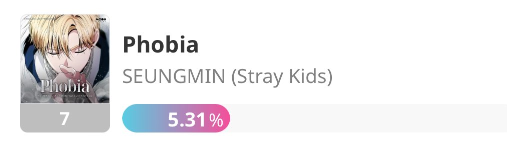 [🗳️] STAYs! A OST ‘Phobia’ do Seungmin foi indicada na votação ''K-STAR CHART POP-K TOP 10 Chart'' no IDOLCHAMP! 🤍 Precisamos da ajuda de vocês, então não se esquecam de votar! 🔗 promo-web.idolchamp.com/app_proxy.html… #StrayKids #스트레이키즈 #승민 #Seungmin @Stray_Kids