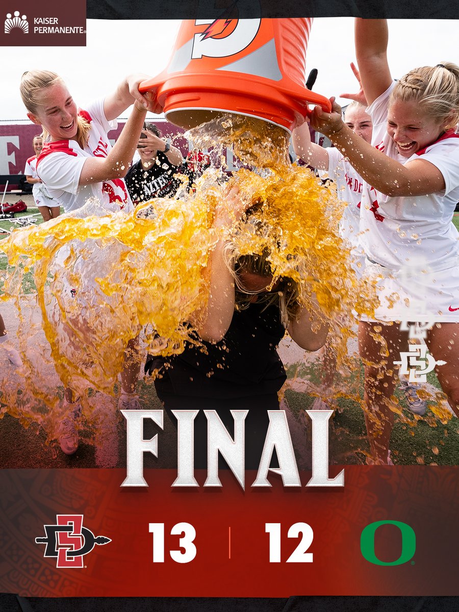 The Aztecs get their first @pac12 victory! Sara Toner had four goals and Emma Betts had three!
