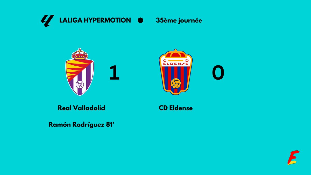 ✅Avec cette victoire, Valladolid rattrape l'Espanyol au tableau et les deux équipes sont désormais à égalité de points #LigaFr #LigaHypermotion