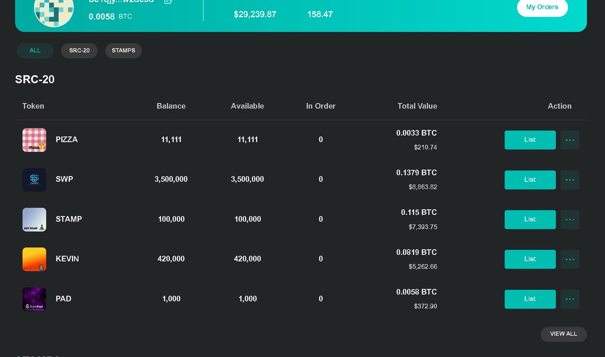 #SRC20'ler kaya gibi durdu.... 30.000$ lık sepetimde çok az bir oynama oldu... $stamp $kevin $swp $spad $pad Vamos👀😎