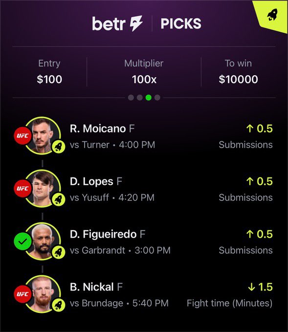 Who else had Figgy BOOSTED to win by submission in the @betr app? 🙋‍♀️ Drop us your #UFC300 lineups 🤑👇