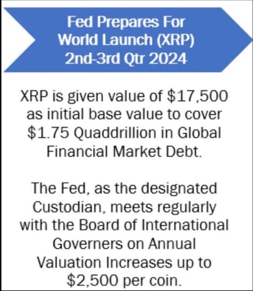 crypto eagle tweet media