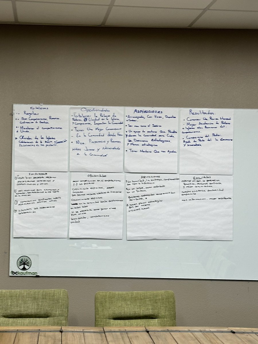 Two wonderful days connecting with pastors from East Texas, led by <a href="/ConvencionTX/">Convención Bautista Hispana de Texas</a>, with <a href="/JesseRincones/">Jesse Rincones</a> , Jorge Vazquez, and Pastor Tino Treviño, president of this fellowship group. Grateful to share about the work of <a href="/HispanicAccess/">Hispanic Access Foundation</a>.