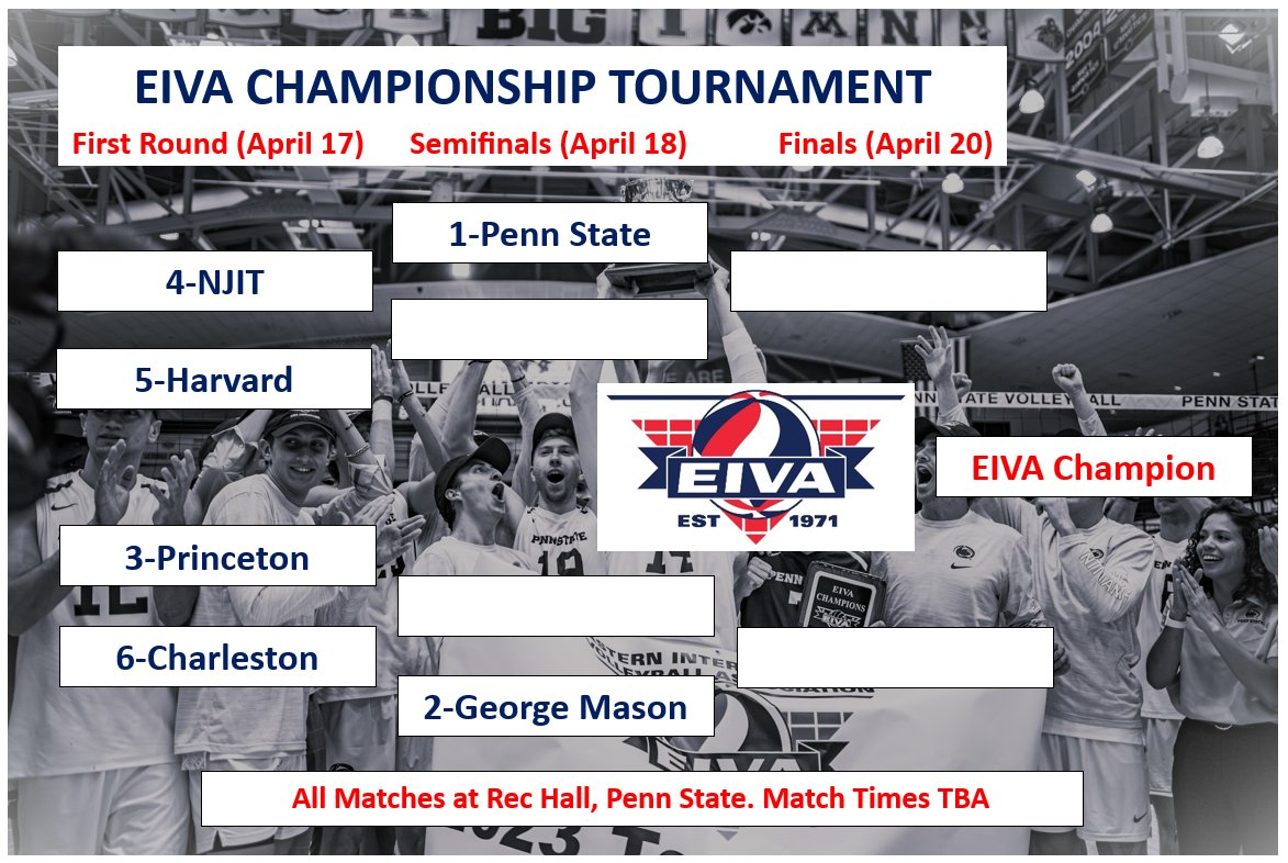 The regular season is done and the field is set for the EIVA Championship Tournament April 17-20 in Penn State's Rec Hall.