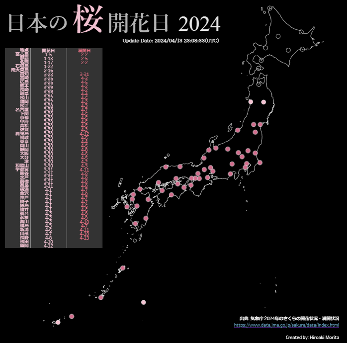 昨日(4/13) は長野で満開でした。 残るは東北、北海道。