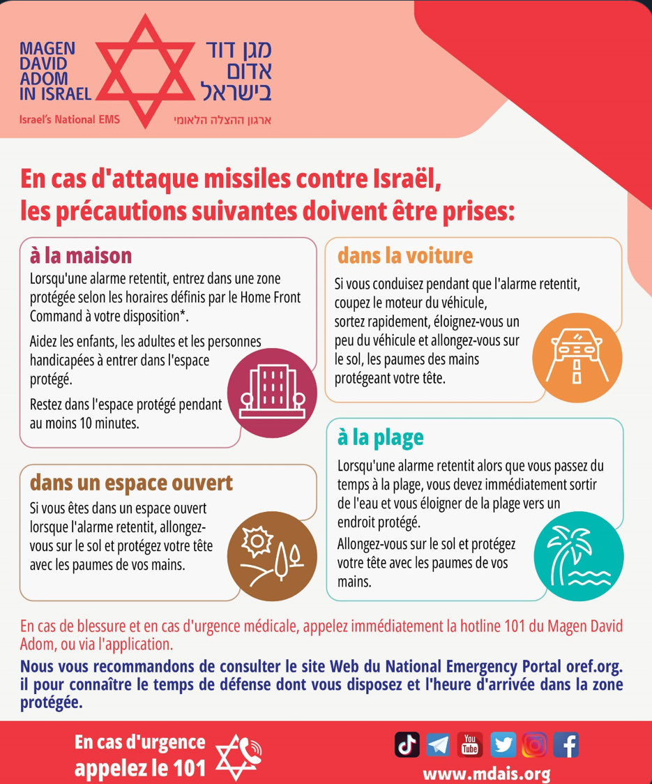 Mes chers compatriotes d Israël si vous ne comprenez pas bien l’hébreu, voilà les directives à suivre! Soyez très prudents. partager en particulier pour les personnes âgées qui ne sont pas connectés sur les réseaux. Que Dieu vous protège et vous garde Israel va gagner cette…