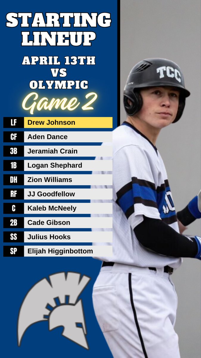 TCC - Baseball (@tacccbaseball) on Twitter photo 