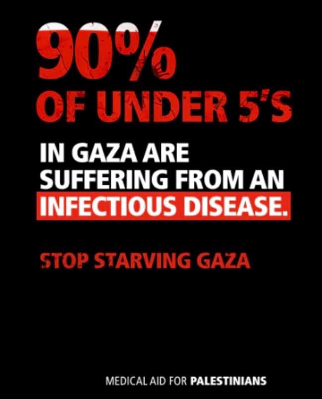 #PermanentCeaseFireNOW
#StopKillingChildren
#StopBombingCivilians
#StopStarvingGaza
#EndUSIsraeliGenocide
#SaveTheChildren
#EndIsraeliApartheid
#HumanRights 
#FreePalestine