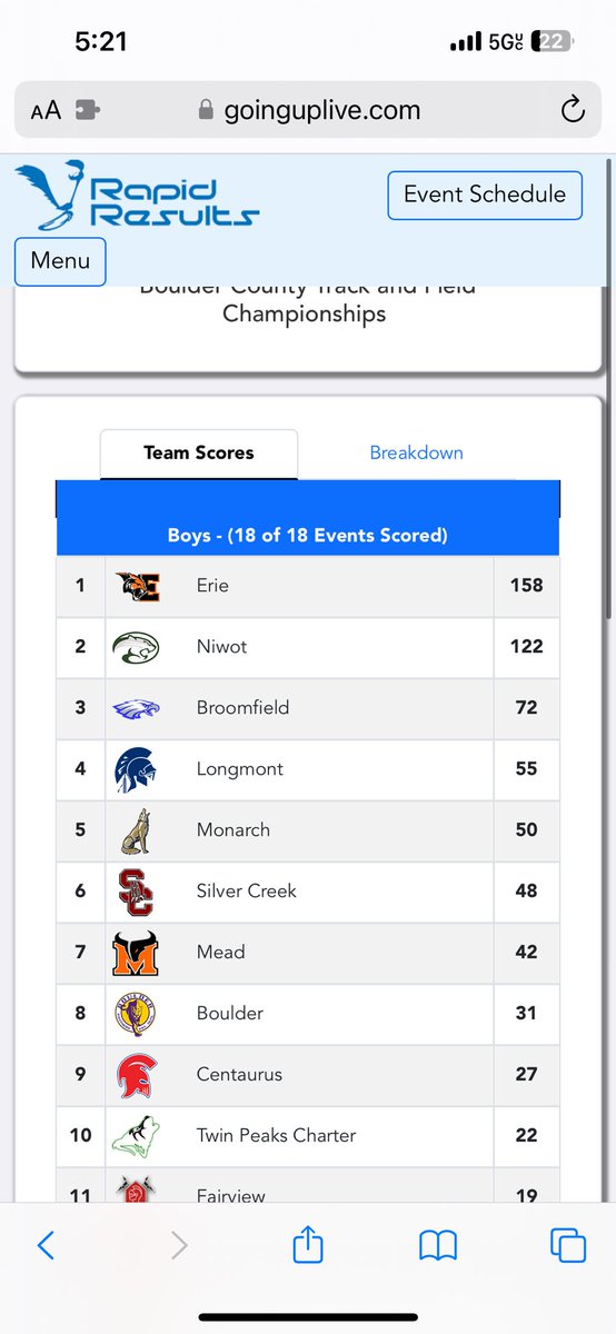 ErieHSAthletics's tweet photo. Congratulations to @ErieTigersTandF on the 7th place finish by our girls and 1st place finish by our boys today at the BoCo Championships! Wow! Great job, Tigers 🏆👟 @ErieHighSchool @ErieTigerMedia @TigersPrincipal @SVVSDFineArts @DPerfettiDeany https://t.co/IHpu4fytxy
