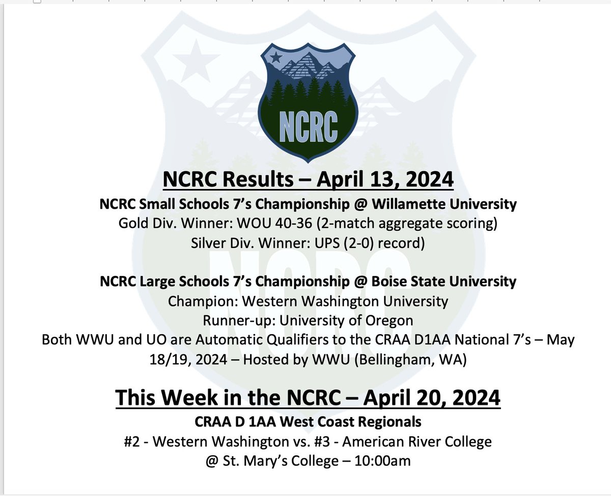NCRC (@official_ncrc) on Twitter photo 