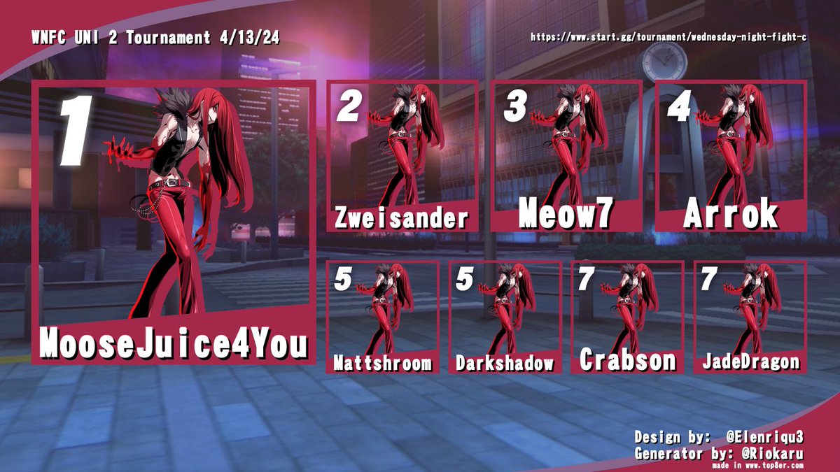 okay, okay, congrats to our winners, congrats to everyone who even came out to play tonight, but listen, y’all - this is either conspiracy or something deeper, there’s no other way to explain it 😂