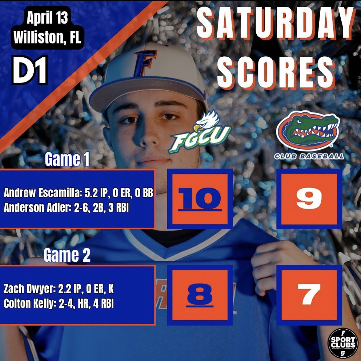 Florida Gators Club Baseball tweet media