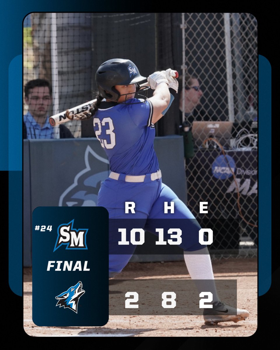 COUGAR SWEEP!!! With a 10-2 victory in the series finale, No. 24 CSUSM wins the series 3-1 against Cal State San Bernardino. #BleedBlue