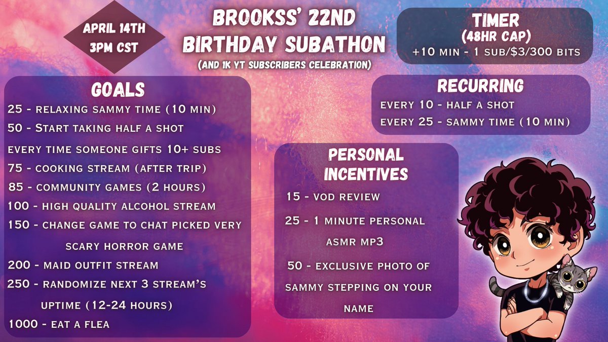HI GUYS I'm having my FIRST SUBATHON tomorrow! Going on a 3 day family trip for my birthday so I am doing a SUBATHON before I leave and celebrating 1k YT subs! I hope to see y'all there :3 twitch.tv/brookss April 14th, 3PM CST shoutout to @KeroArt_ for the art of me c: