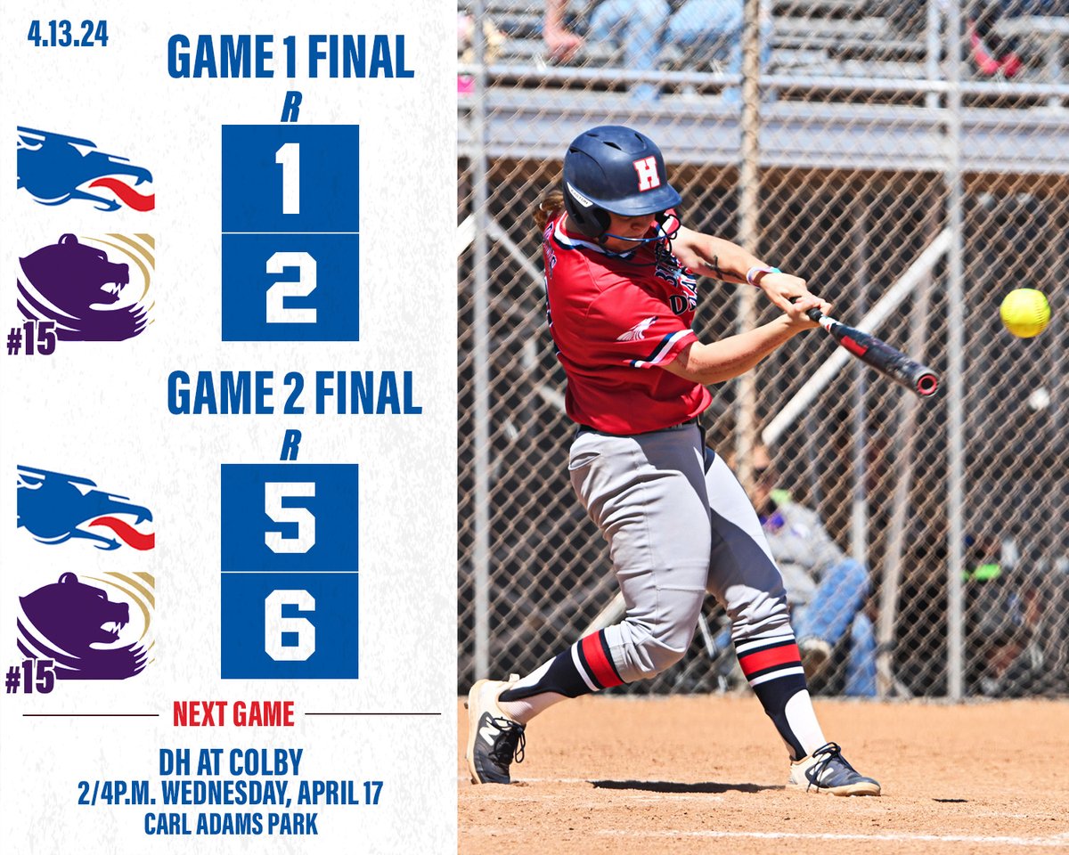 Blue Dragon softball is swept by Butler.

A four-run rally in the bottom of the seventh fell short.

Dragons are on the road to Colby Wednesday. #BreatheFire