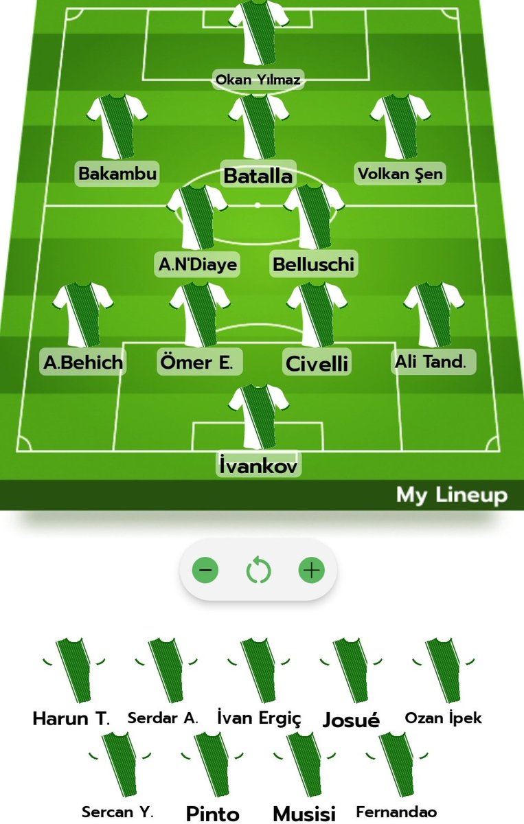Mcank16's tweet photo. PRİME BURSASPOR 💚🐊 https://t.co/WKOuZumDdv