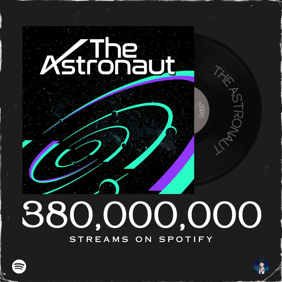 'The Astronaut” has surpassed 380 MILLION streams on Spotify! CONGRATULATIONS JIN! 🎊 #TheAstronaut80M #Jin #방탄소년단진 @BTS_twt