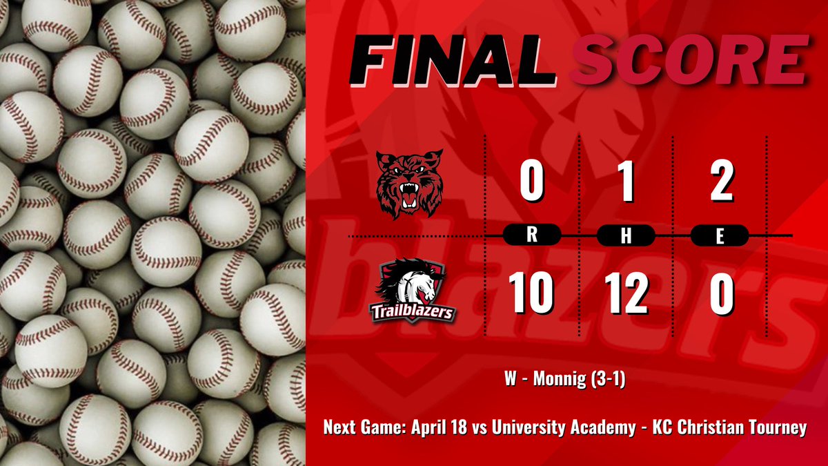 Caden Monnig tossed a 1-hitter with 9 Ks as the Blazers won the Walkoff Wood Bat Classic title game over Braymer. Way to go Blazers!