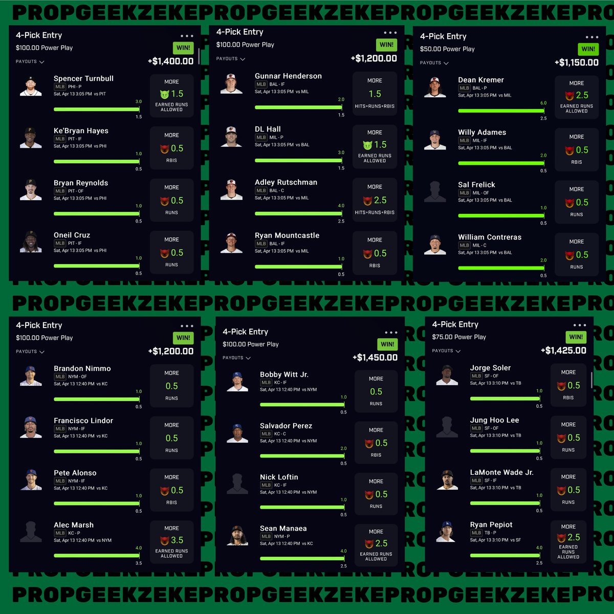 $500 ➡️ $7,825 💰💰 We absolutely CASHED OUT today!! We were killing it on MLB, had a rough patch for 2 days and we are BACK!! Insane amounts of money have been made so far on MLB, make sure to not miss out on anymore with the link in my bio 🔥✅