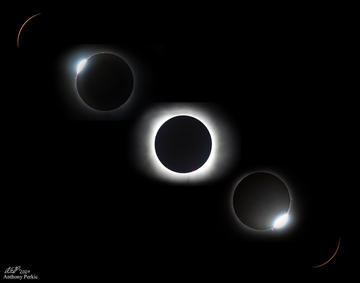 Sequence collage for April 8’s eclipse