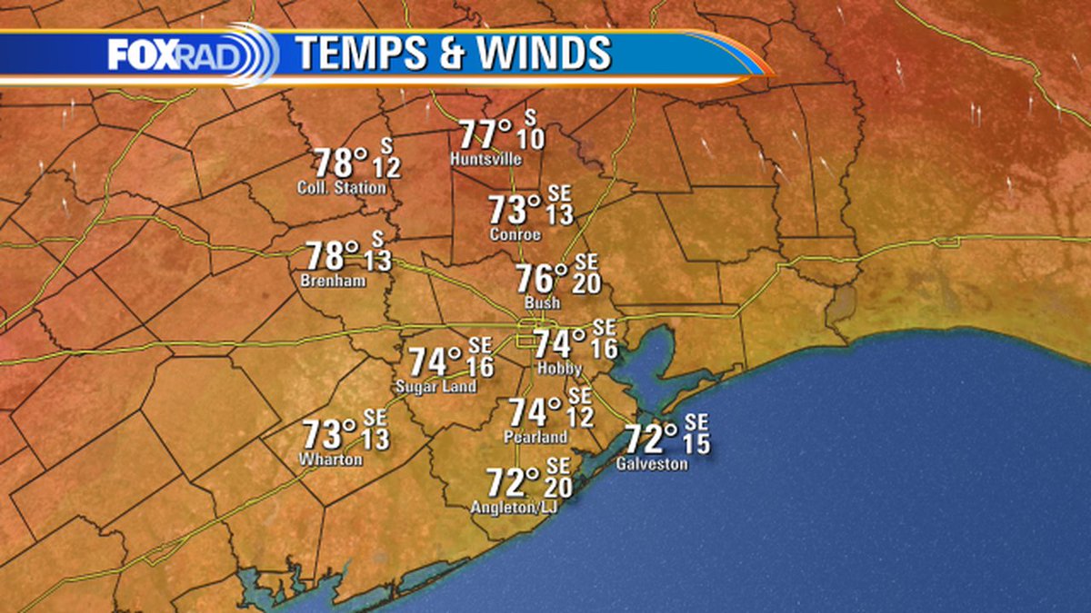 Current temps, winds and radar around Southeast Texas #Houston #HouWx @Fox26Houston