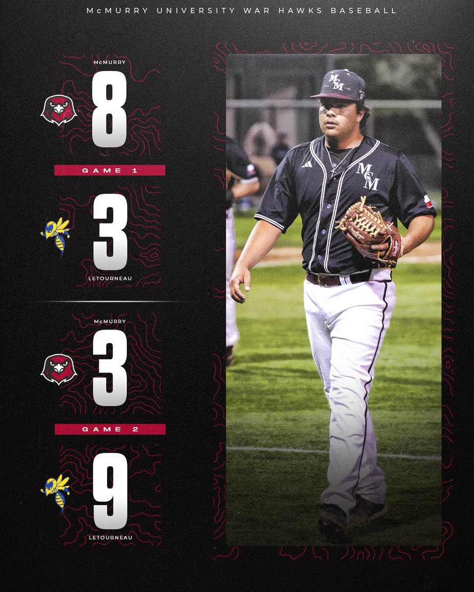 McMurry baseball wins their series with the Yellow Jackets!🦅⚾️