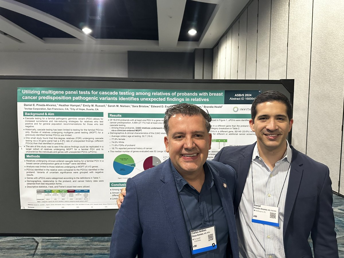 'Utilizing multigene panel tests for cascade #genetictesting among relatives of #patients w/ #breastcancer PGVs identifies unexpected findings in relatives' #DanielPineda @Invitae (w/@tumastologo1) @ASBrS

...unexpected results were found in 6%...Limiting cascade #genetictesting…