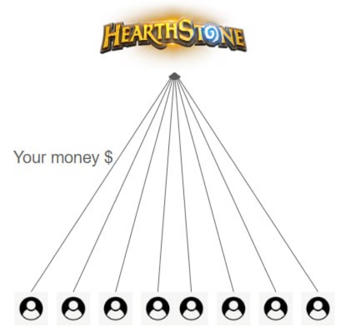 AiRev (Prediction Arc) tweet media