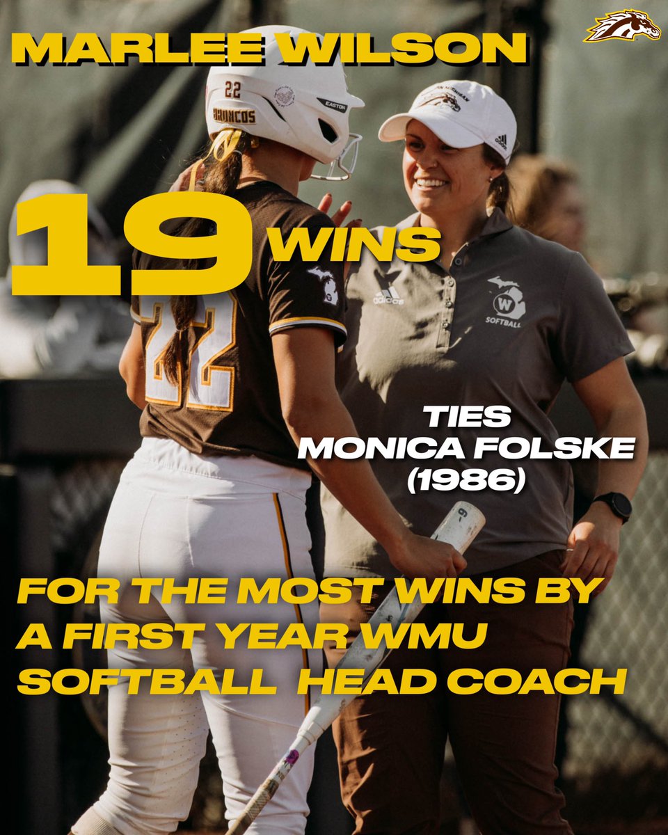 19 𝔀𝓲𝓷𝓼 𝓪𝓷𝓭 𝓬𝓸𝓾𝓷𝓽𝓲𝓷𝓰! With our 2 wins over Kent State today, head coach @marleewilson tied Monica Folske (1986) for the most victories by a head coach during their first year at WMU! #BroncosReign