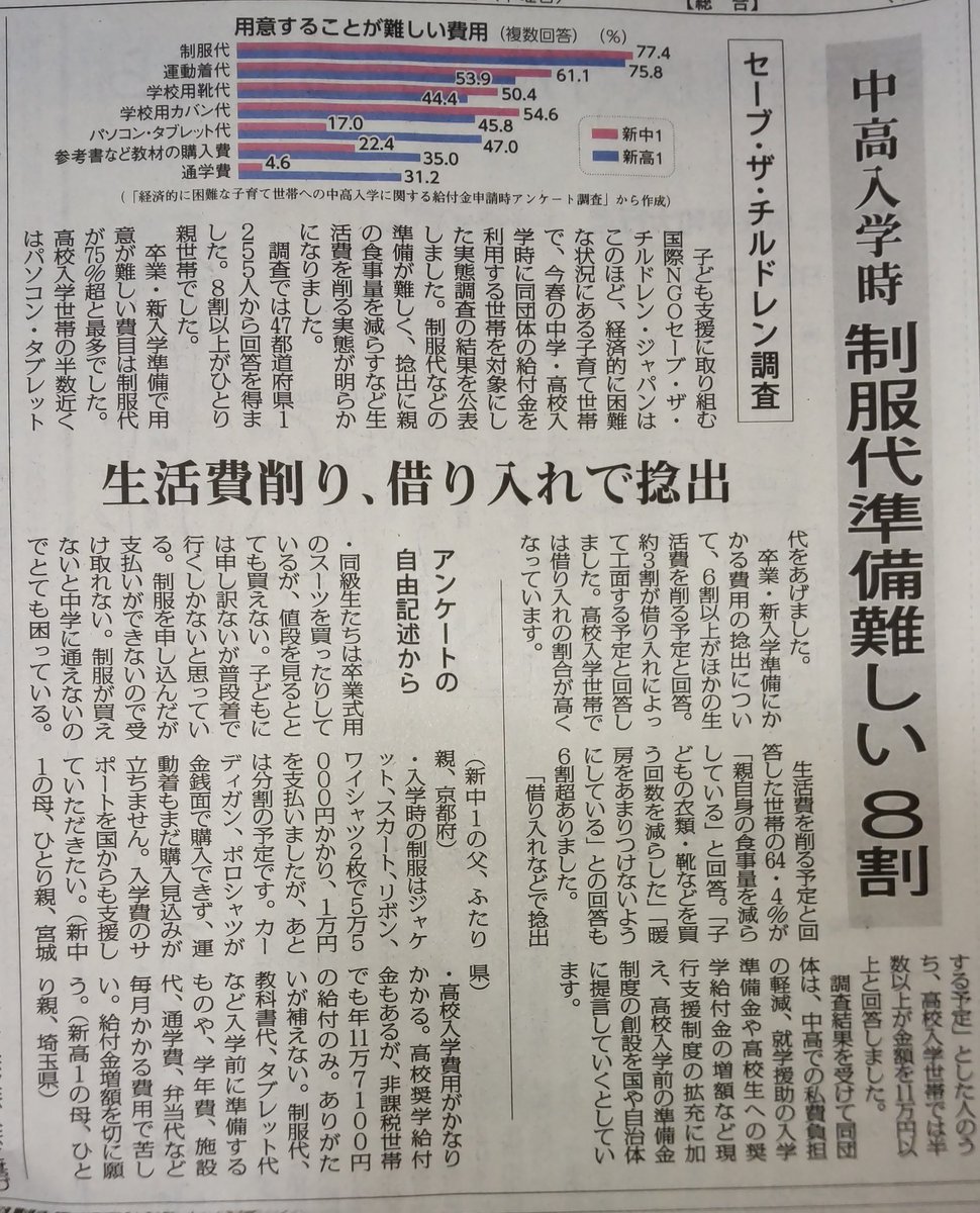 両親がいても苦しいですよ。
なぜこんな国になったんですか？

#日曜討論