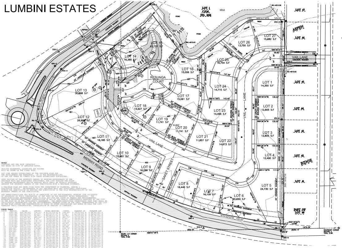 City Plan Commission Approves Preliminary Plat For Lumbini Estates Subdivision - Commissioner Dane Expresses Concern At How Large The Lots Are And Suggests Residential Lots Should Be Restricted In Size allthingsappleton.com/2024/04/13/cit…