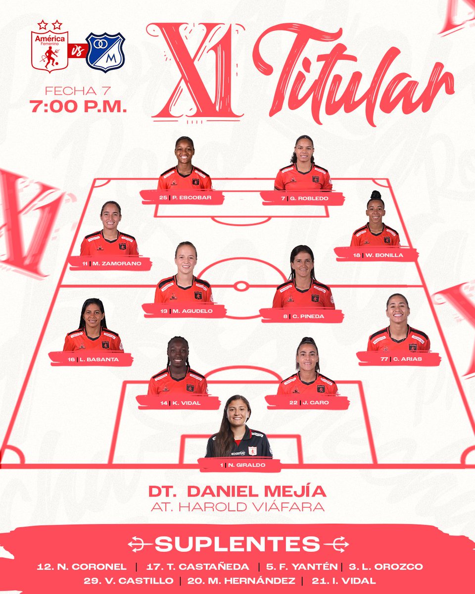 alexgomezprensa's tweet photo. #LigaFem @AmericaCaliFem @MillosFcFem Estadio Pascual Guerrero https://t.co/2duvCXScEs
