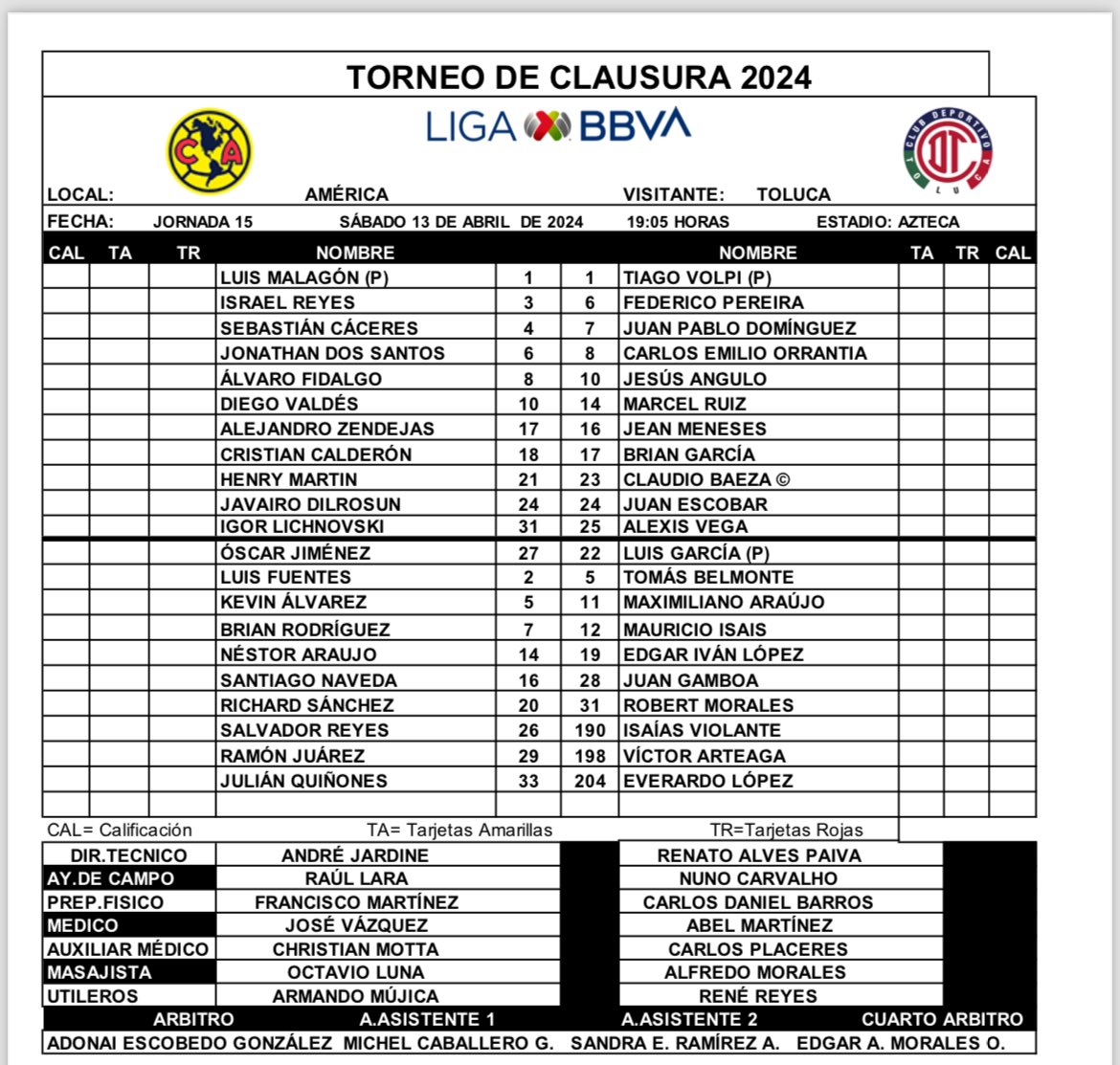 Alineación de @ClubAmerica para enfrentar a Toluca.