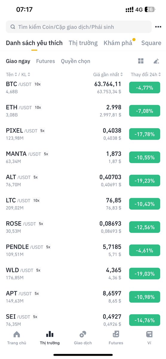 Tích cực hơn chưa hỡi những người anh em thiện lành 😂
