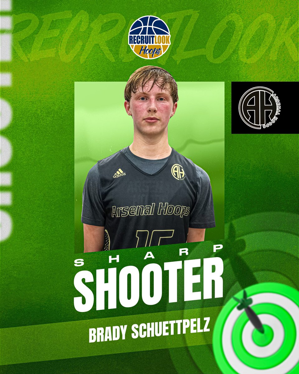 RecruitLook Hoops tweet media